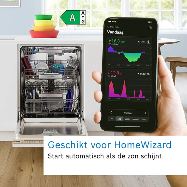 Bosch SMS4ELW21E - Afbeelding 5